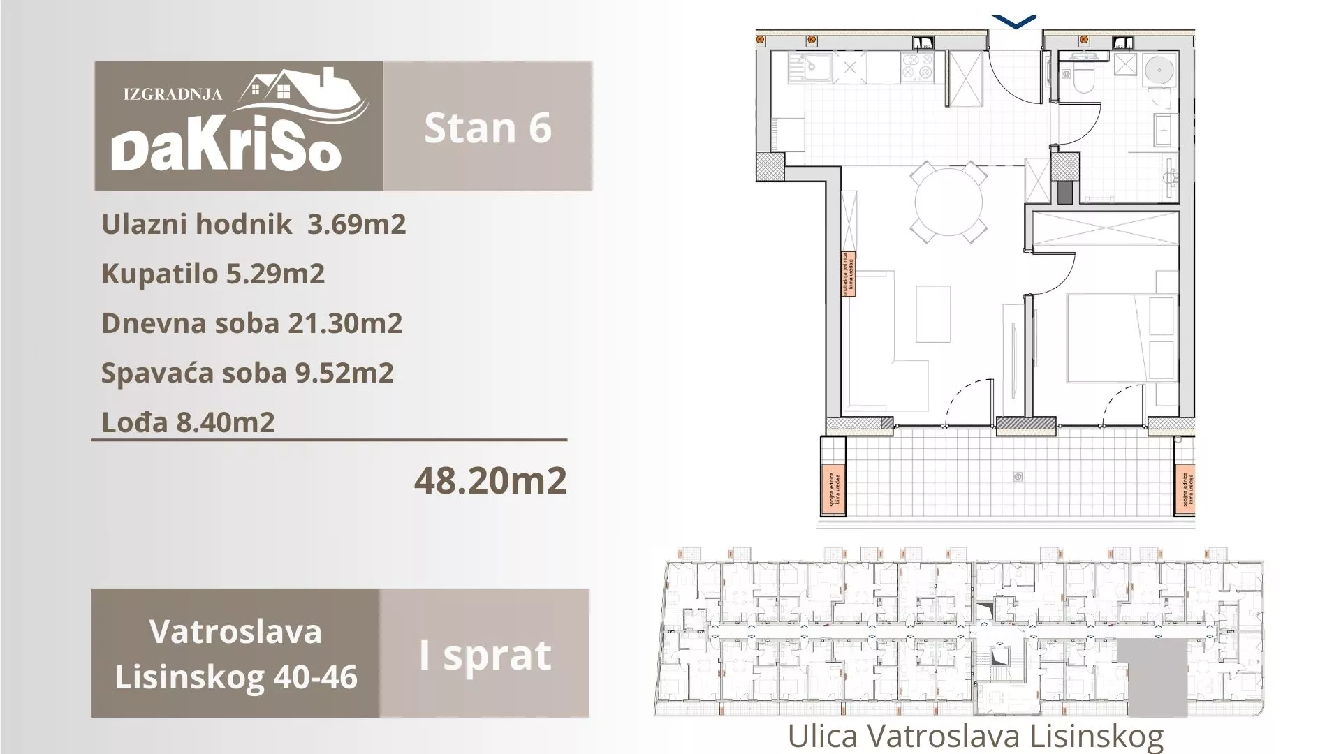 Jednoiposoban stan | 4zida