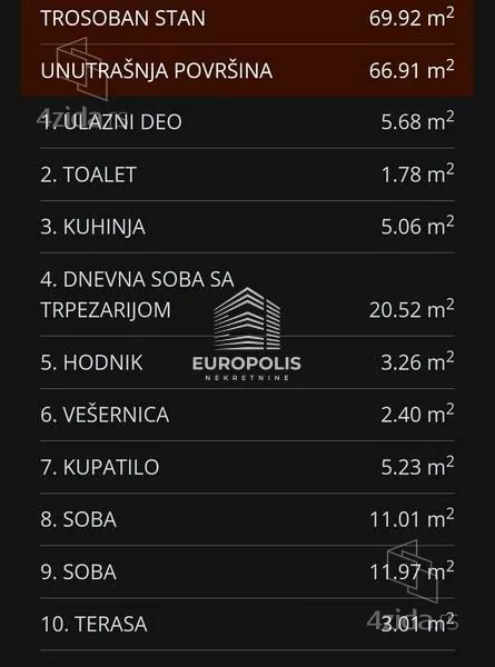 Trosoban stan | 4zida