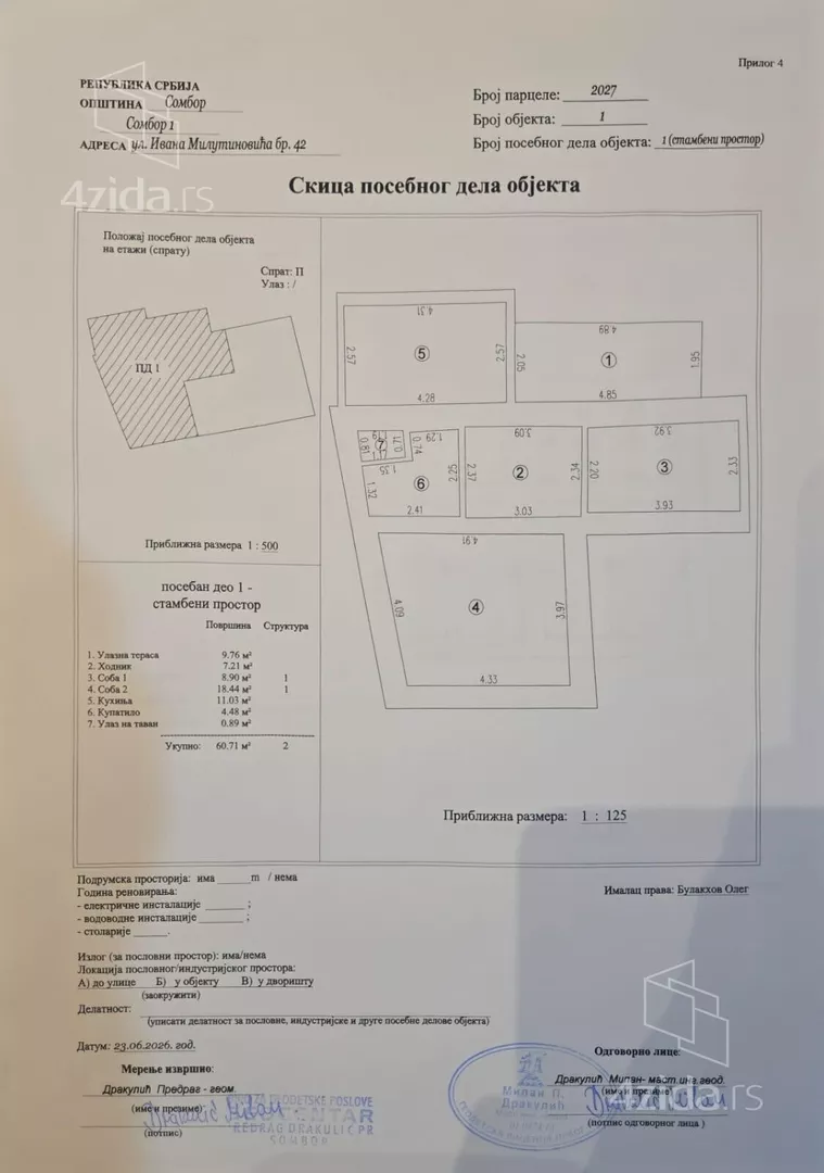 1-etažna kuća | 4zida
