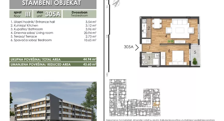 Dvosoban stan | 4zida