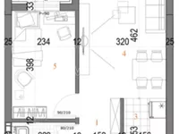 Telep, Gradske lokacije, Novi Sad | 4zida.rs