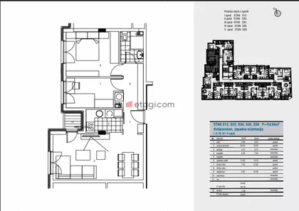 Crveni Krst | 4zida.rs