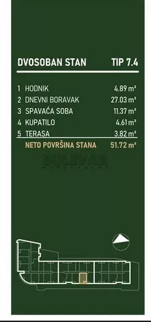 Palilulska | 4zida.rs