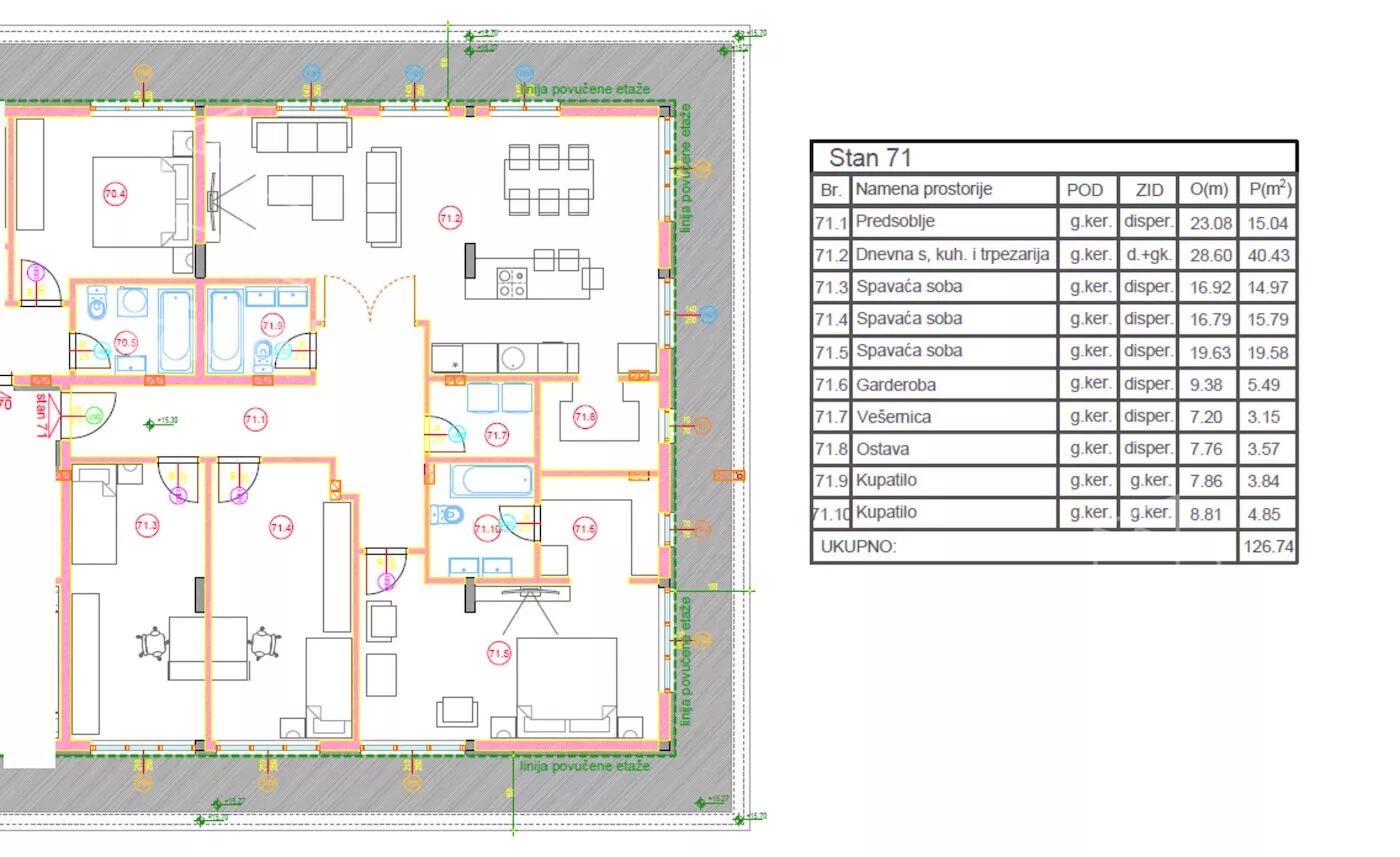Četvorosoban stan | 4zida