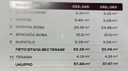 Tadije Sondermajera | 4zida.rs