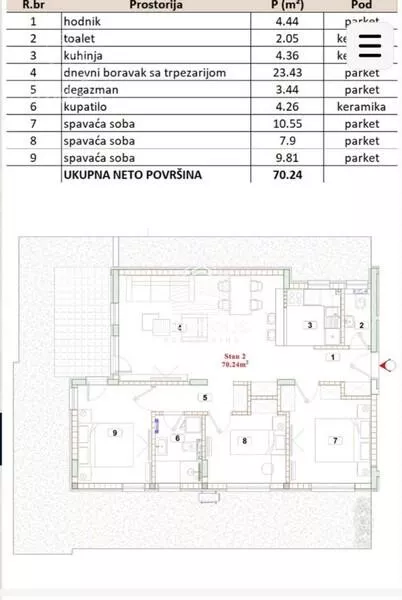 Četvorosoban stan | 4zida
