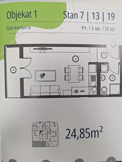 Gradske lokacije | 4zida.rs