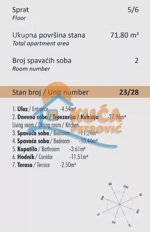 Trosoban stan | 4zida