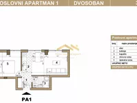 Rotkvarija, Gradske lokacije, Novi Sad | 4zida.rs
