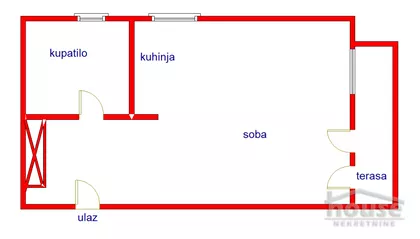 Novi Sad - Centar | 4zida.rs