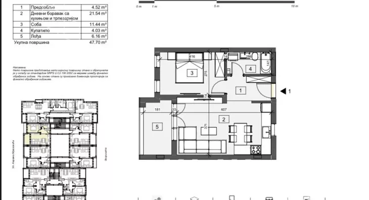 Dvosoban stan | 4zida