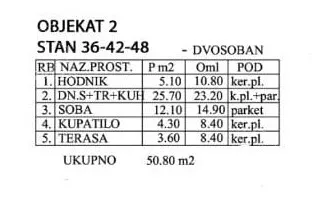 Jednoiposoban stan | 4zida