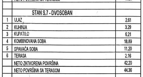Dvosoban stan | 4zida