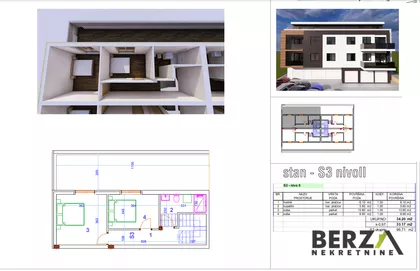 Sremska Kamenica | 4zida.rs