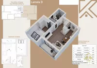 Novi Sad, Gradske lokacije, Adice | 4zida.rs | 4zida.rs