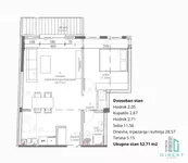 Pančevo, Gradske lokacije, Margita | 4zida.rs | 4zida.rs