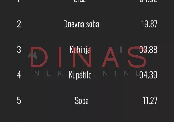 Dvosoban stan | 4zida