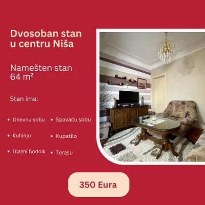Strahinjića Bana | 4zida.rs