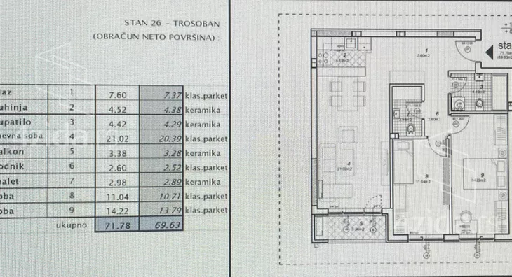 Trosoban stan | 4zida