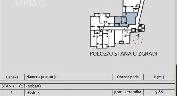 Dvoiposoban stan | 4zida
