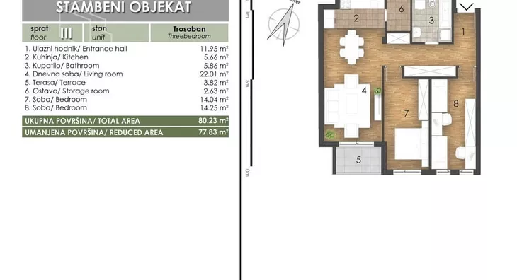 Trosoban stan | 4zida