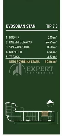 Palilulska | 4zida.rs