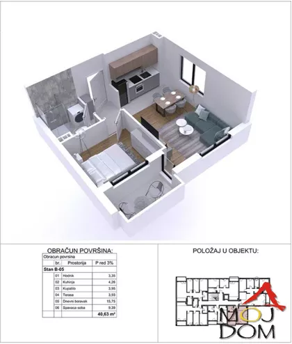 Podbara | 4zida.rs