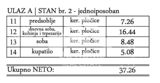 Jednoiposoban stan | 4zida