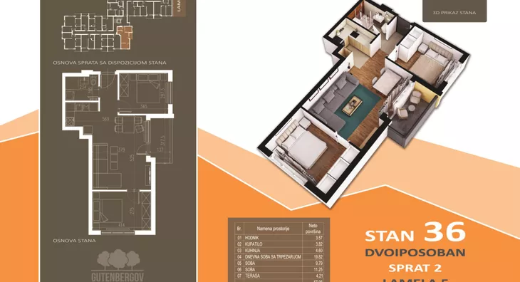 Dvoiposoban stan | 4zida