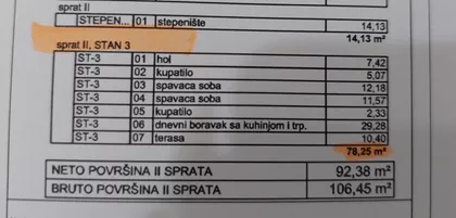 Nikole Tesle | 4zida.rs