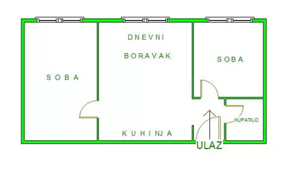 Stara Detelinara | 4zida.rs