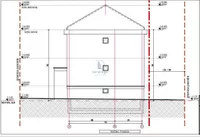 Beograd, Čukarica opština, Železnik | 4zida.rs | 4zida.rs