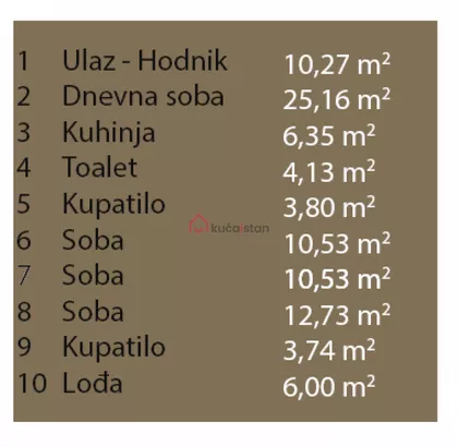 Lion | 4zida.rs