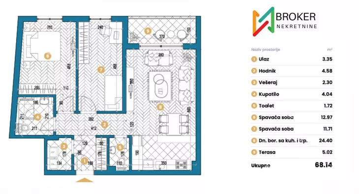 Trosoban stan | 4zida
