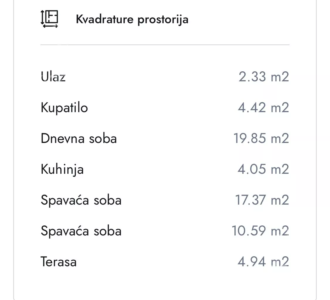 Trosoban stan | 4zida