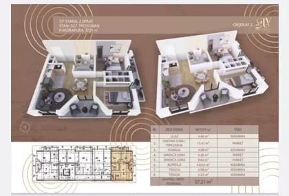 Obrenovac | 4zida.rs