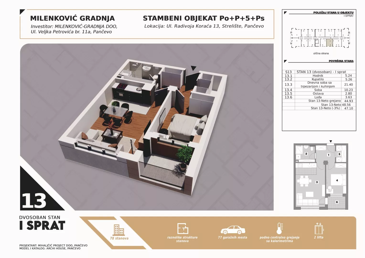 Dvosoban stan | 4zida