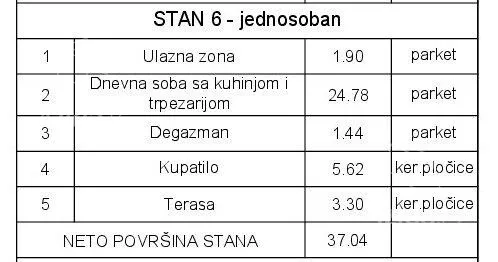 Jednosoban stan | 4zida
