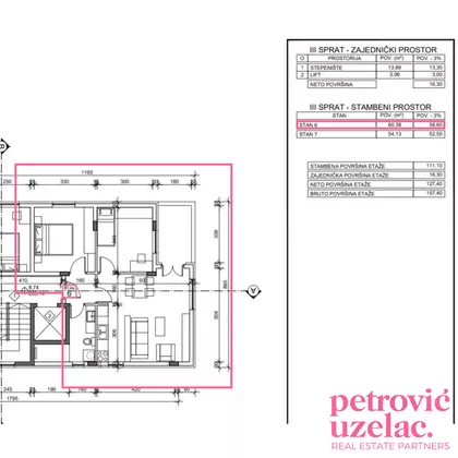Durmitorska | 4zida.rs