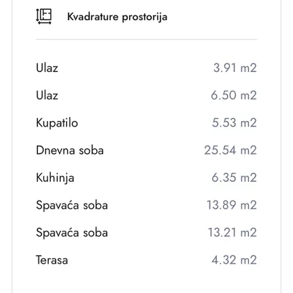 Mirijevo IV | 4zida.rs