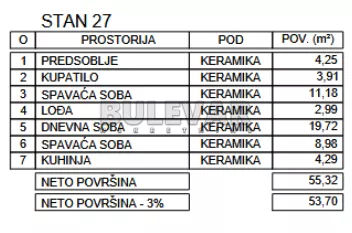 Zetska | 4zida.rs