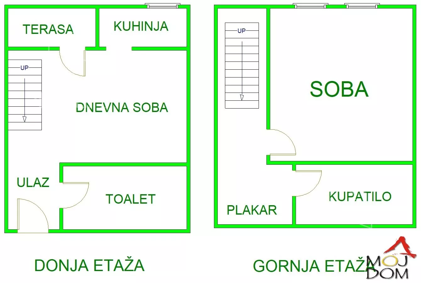 Dvosoban stan | 4zida