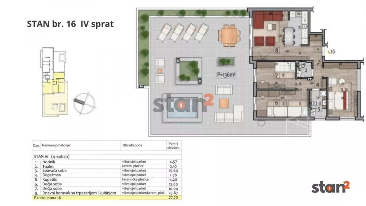 Troiposoban stan | 4zida