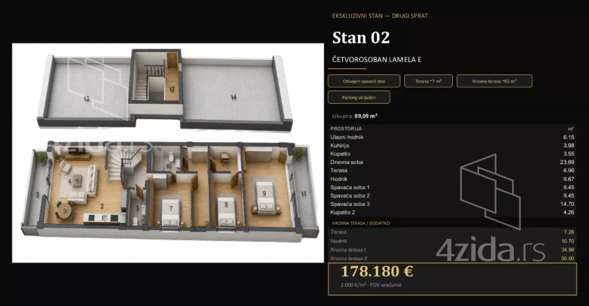 Trosoban stan | 4zida