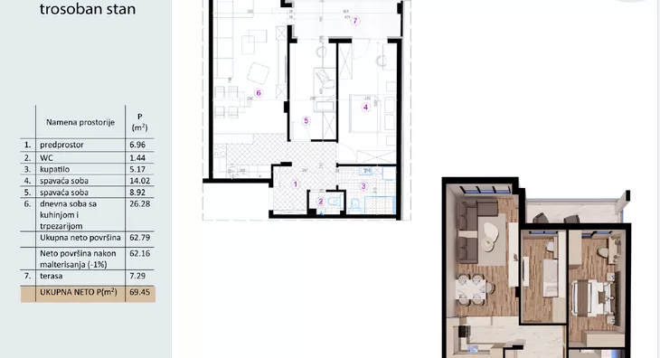 Dvoiposoban stan | 4zida