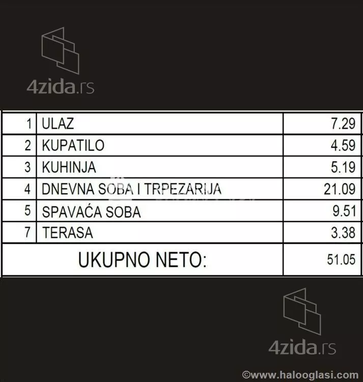 Dvosoban stan | 4zida