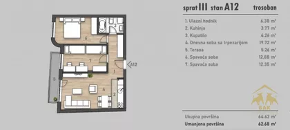Rotkvarija | 4zida.rs