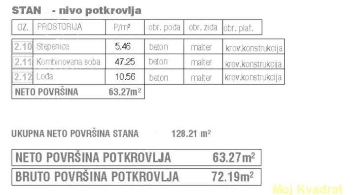 Troiposoban stan | 4zida