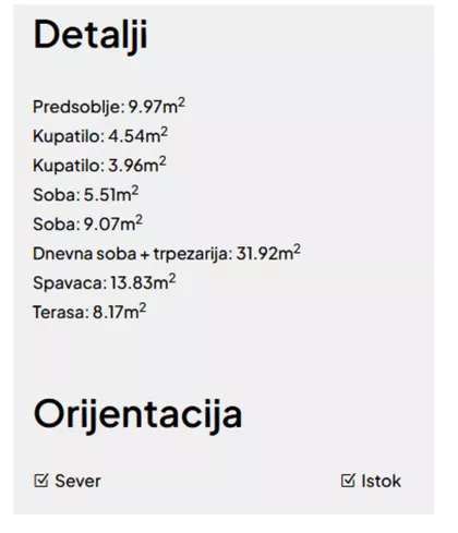 Centar 1 | 4zida.rs