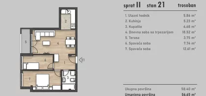 Podbara | 4zida.rs